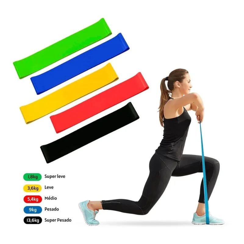 Kit de 5 Mini Faixas Elásticas para Exercício - Treinamento Funcional e Mobilidade em Casa